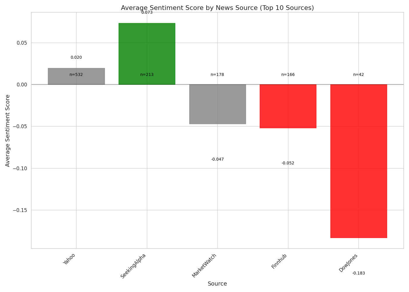 Cross-source Patterns Icon